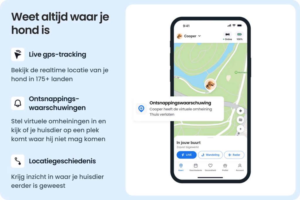 Tractive DOG 6 app met live tracking en geofencing